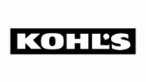 Kohls Coupon Code 20% OFF & Promo Codes